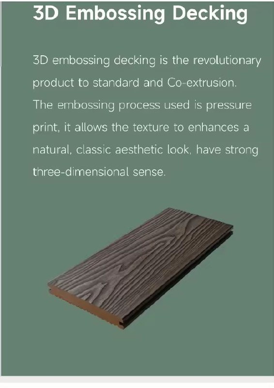 EMBODECK 3D embossing technology cross-section diagram – composite deck board structure